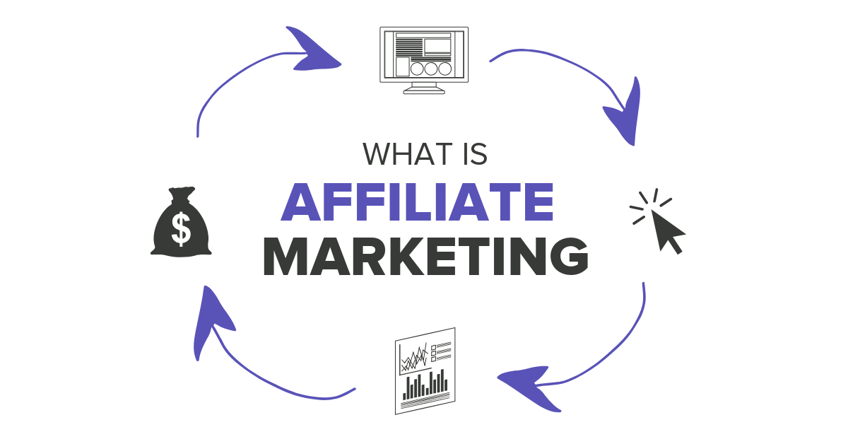 Affiliate Marketing