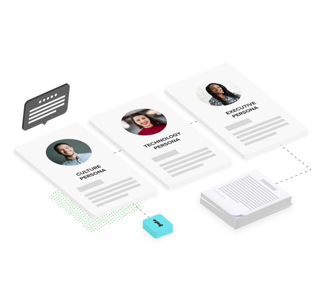 Visualization of detailed and industry-specific buyer personas.