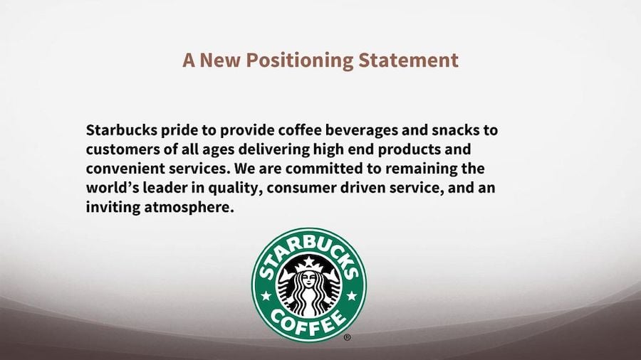 starbucks brand