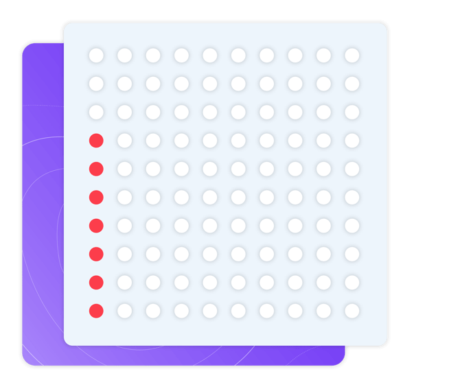 Targets