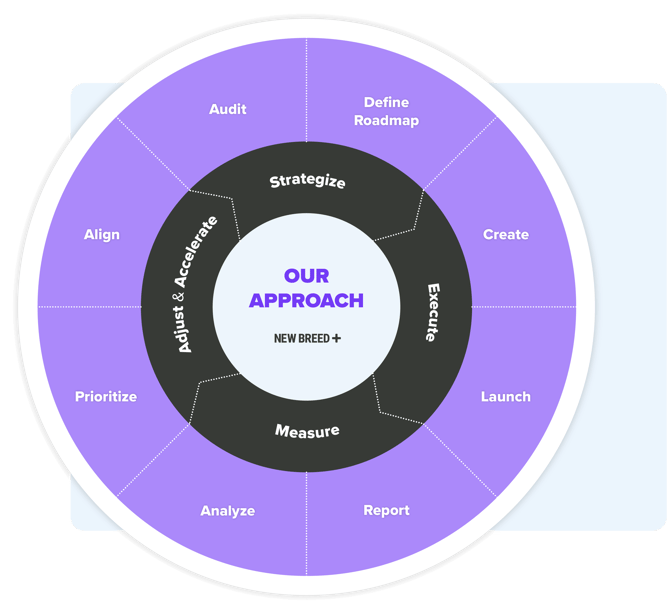our-approach