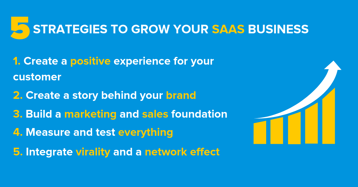 growth-strategy-saas