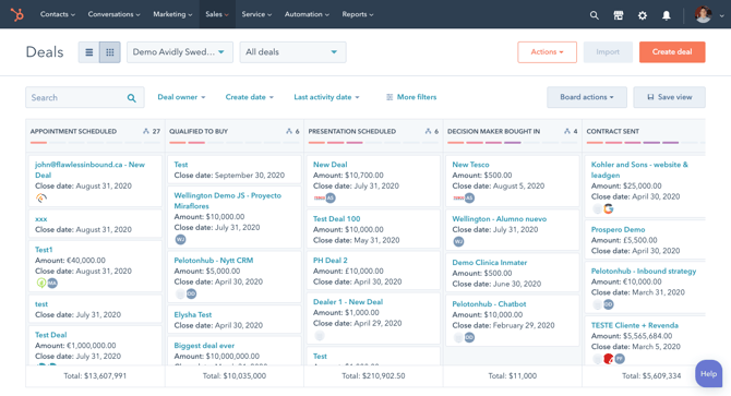 HubSpot deals platform