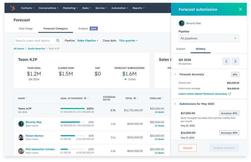 Forecasting hubspot@2x