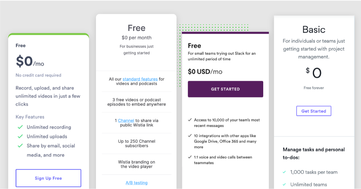 Freemium sign up examples