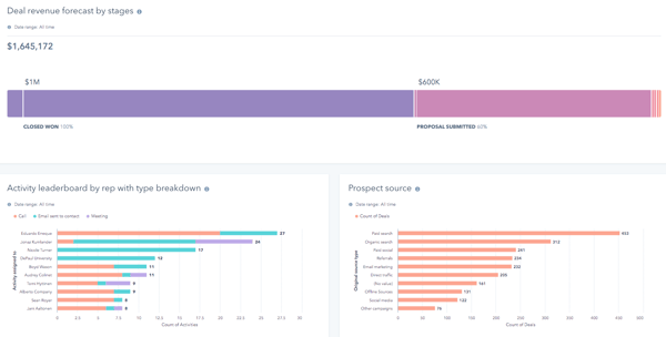 HubSpot Sales Hub-image16