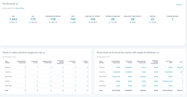 HubSpot Sales Hub-image17