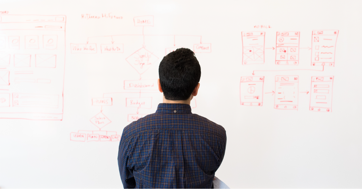 HubSpot Workflows-Featured