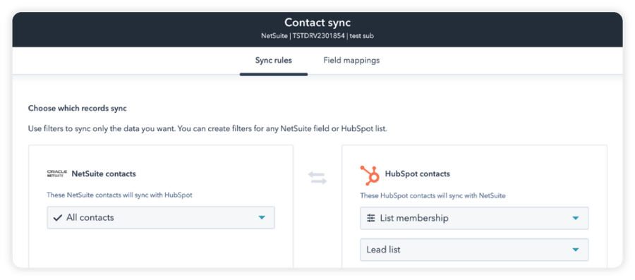 Netsuite Hubspot integration