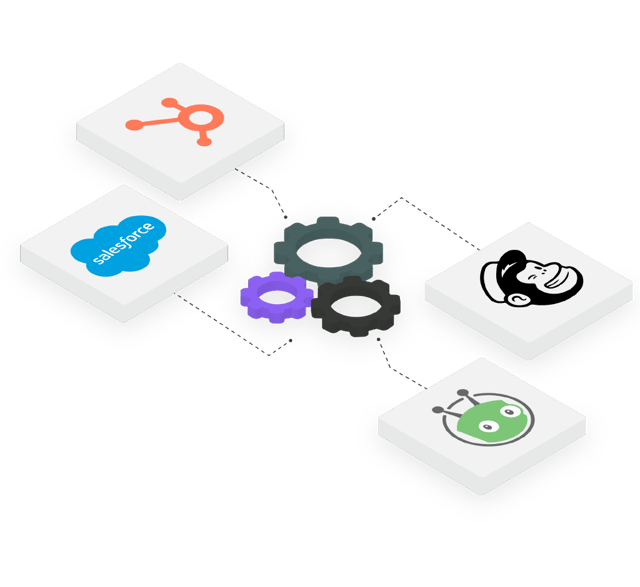 Graphic of integrated software stack