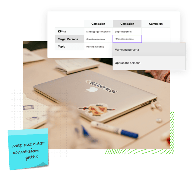 Collage of New Breed strategic meeting and inbound marketing plan document.