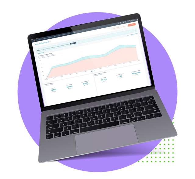 Graphic of HubSpot reporting page
