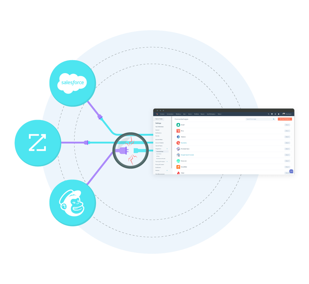 u4m-slider-tabs-1024x940-Integrations-QA