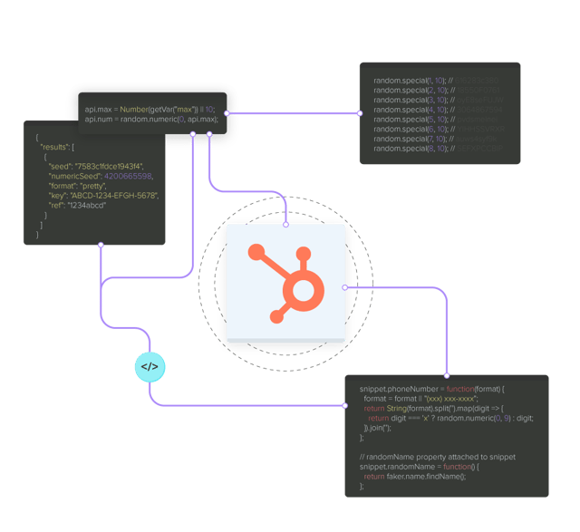 API development for a HubSpot integration