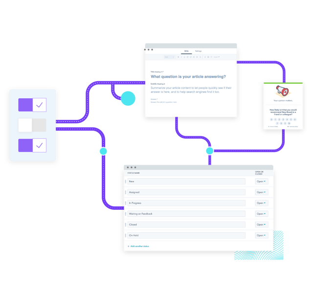 HubSpot Service Hub Implementation project