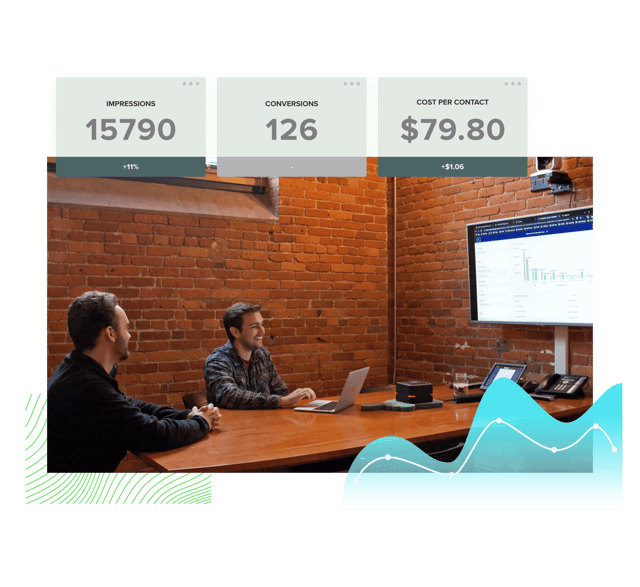 New Breed team reports on paid advertising performance.