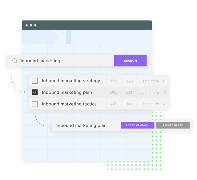 Graphic of paid search keyword planning