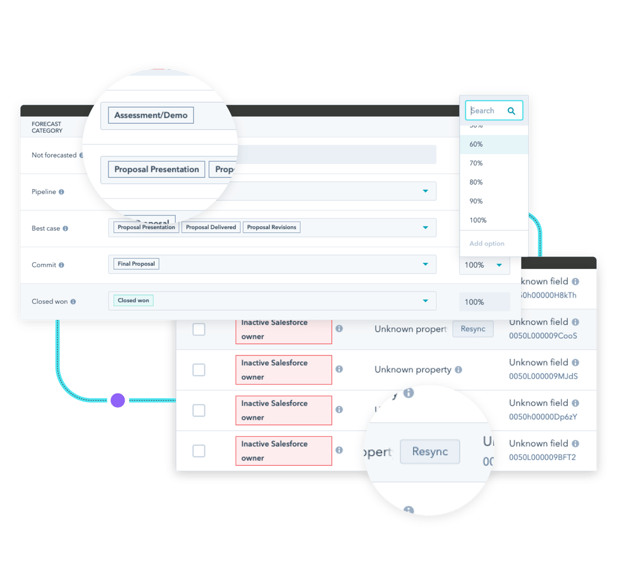 Graphic of HubSpot CRM being implemented