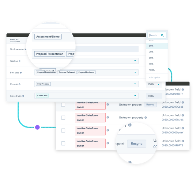 Graphic of HubSpot CRM being implemented