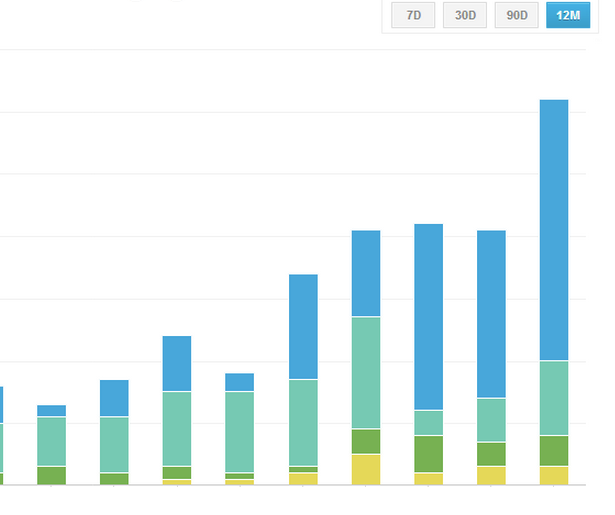 growth-chart-why-new-breed-1-331706-edited