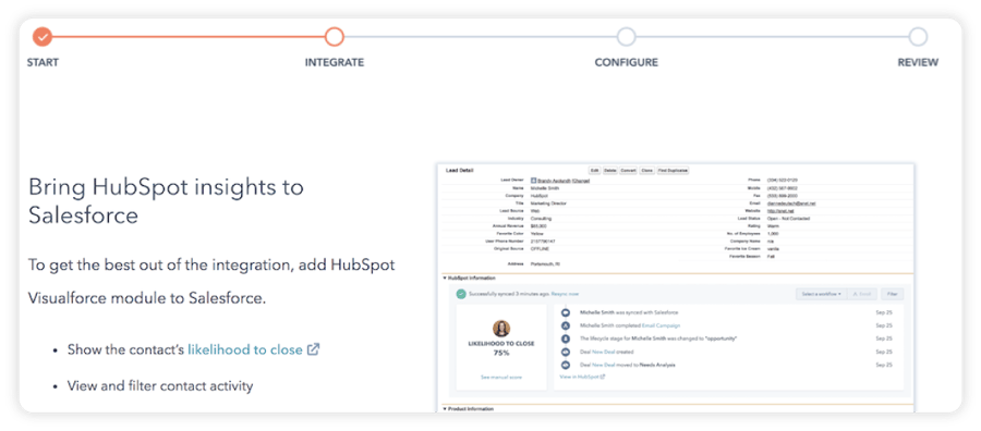 salesforce hubspot integration