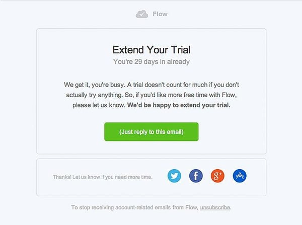 SaaS CRO-Extend Trial