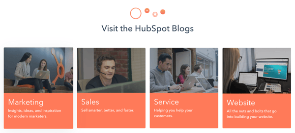SaaS Content Marketing-HubSpot