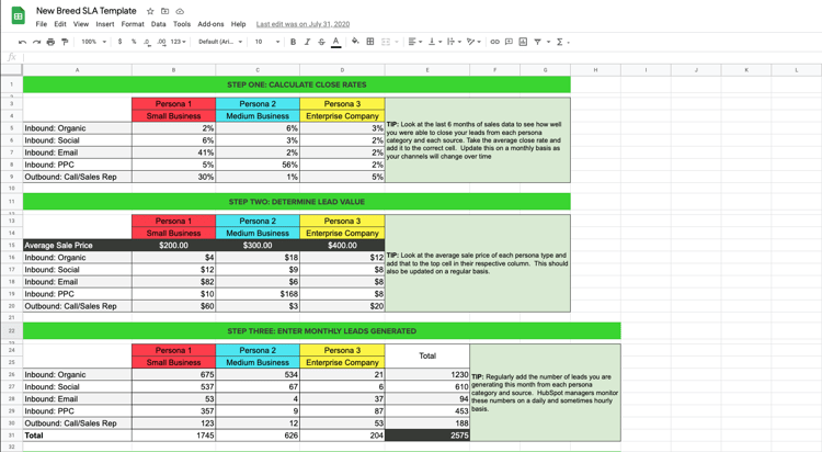 Example of a service level agreement