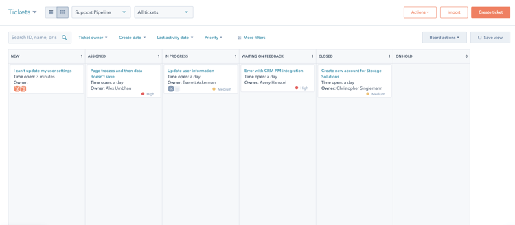 HubSpot tickets pipeline stages. 