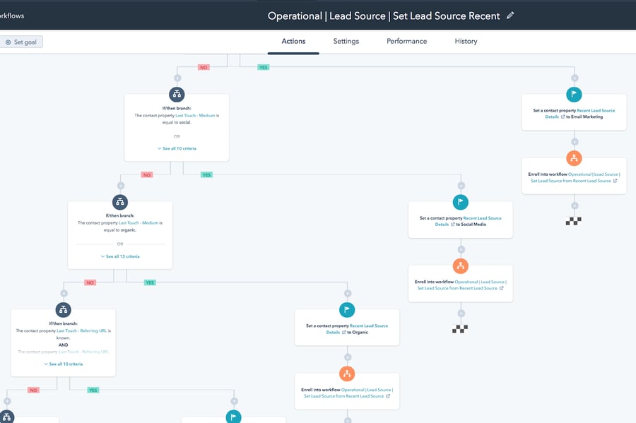 lead source hubspot