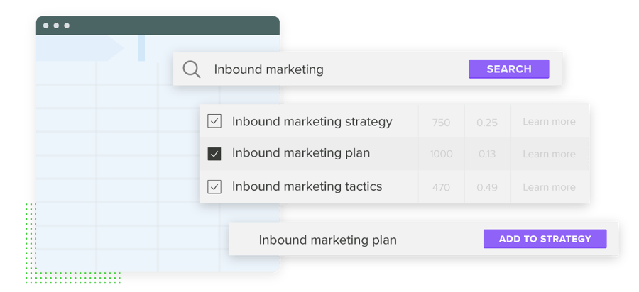Keyword research plan
