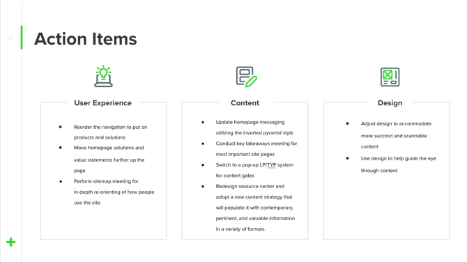 Website Audit Example Website Audit Example