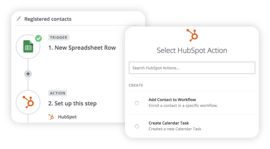 ZAPier hubspot