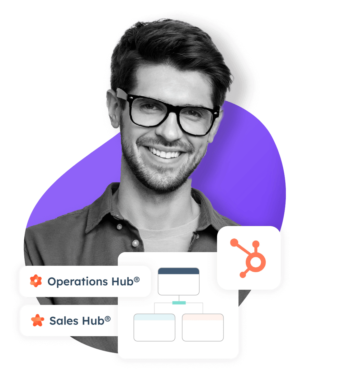 crm_operations