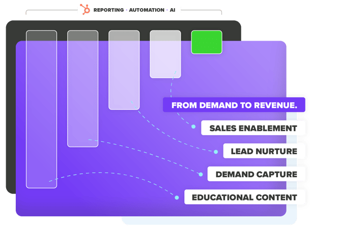 demand_alt_f