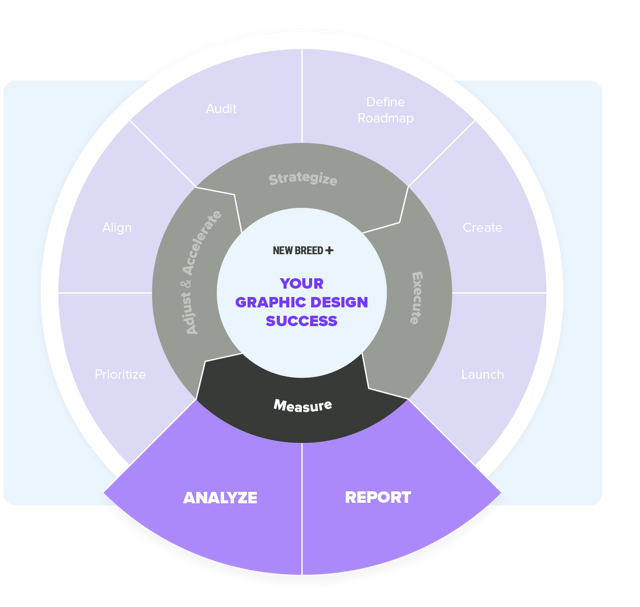 graphic_measure_2