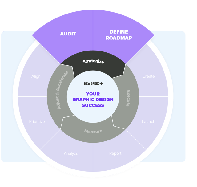 graphic_strategize_2