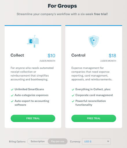 How To Choose A Software Pricing Model And Achieve Success - Purrweb