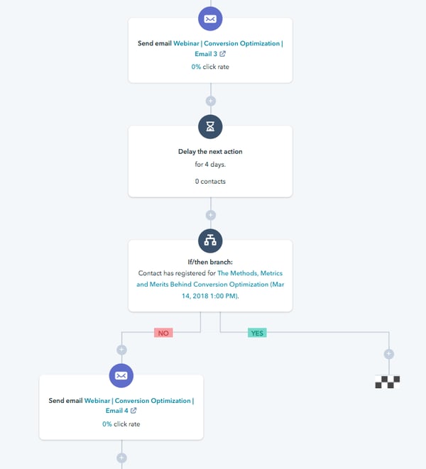 email workflow automation tool