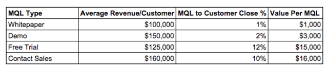 MQL_type_analysis.png