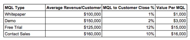 MQL_type_analysis.png