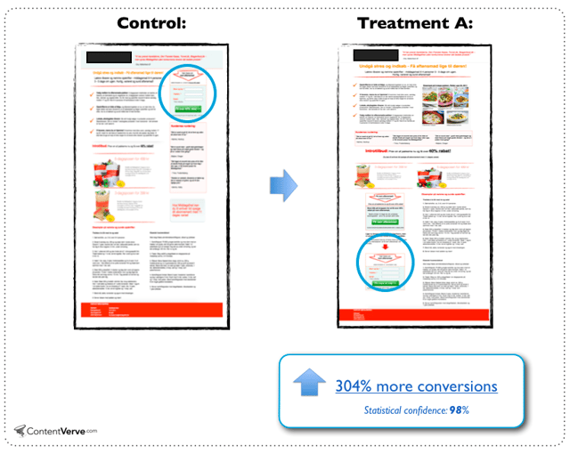 increased-conversions-cta-below-fold.png