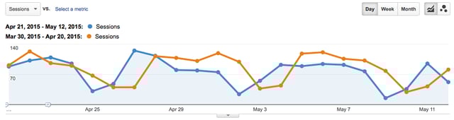 mobilegeddon-1.png