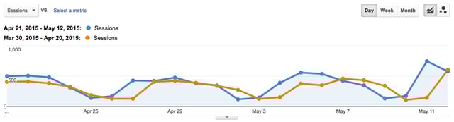 mobilegeddon-3.png