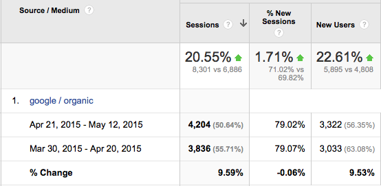mobilegeddon-4.png