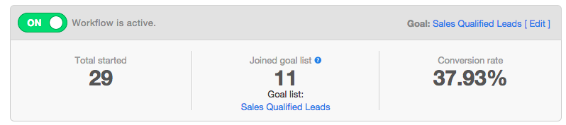 sales-qualified-lead.png