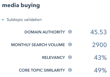 media_buying