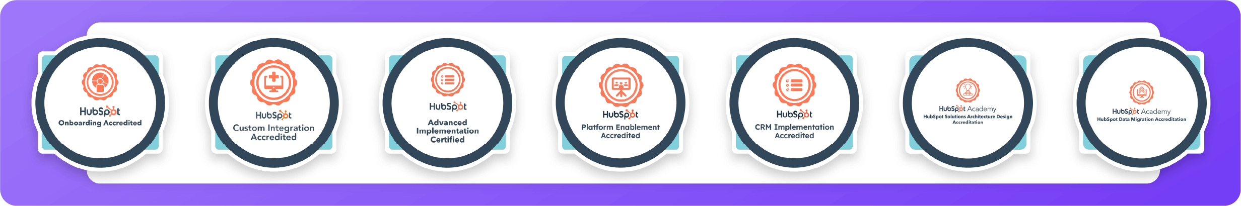 new breed certifications from HubSpot