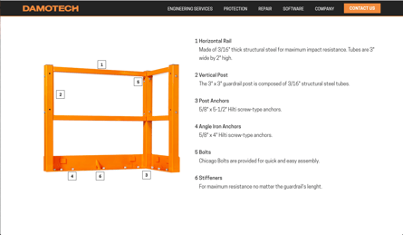 Product specs from Damotech website