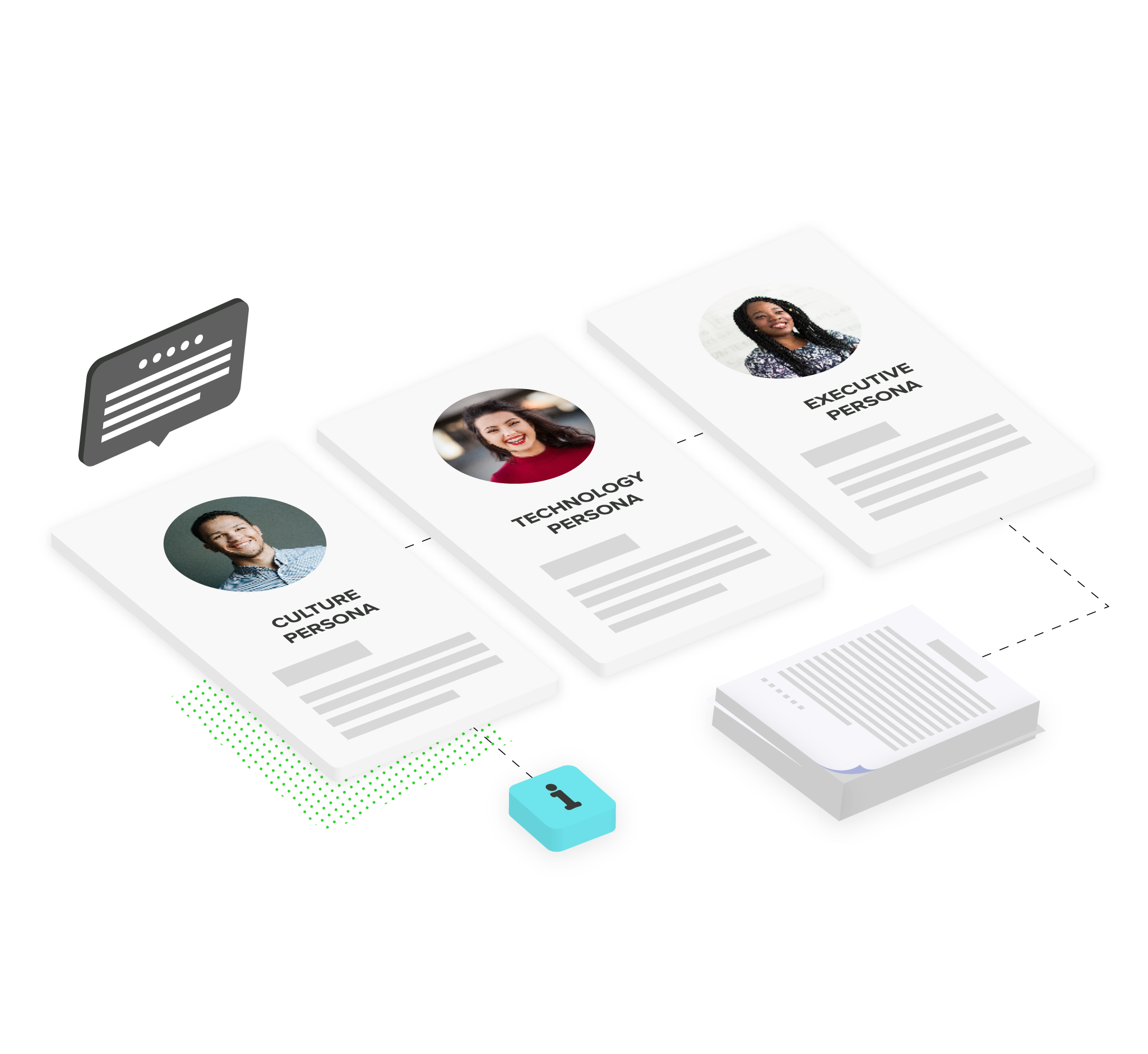 Visualization of detailed and industry-specific buyer personas.